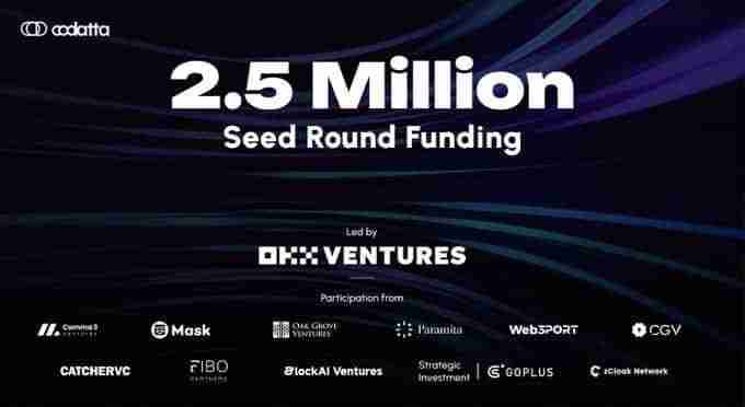 什么是Codatta(XNY币)?XNY代币经济学及价格预测2025、2026-2036年